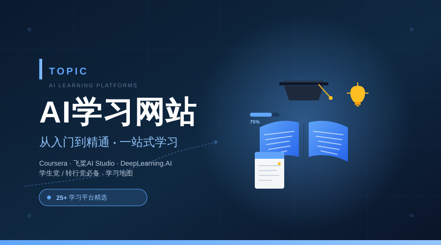 AI 学习网站 · 从入门到精通