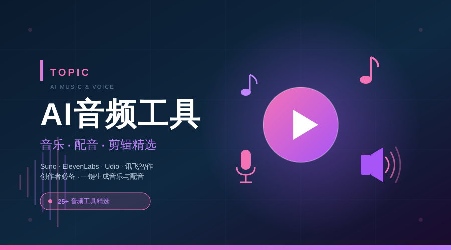 AI 音频工具 · 音乐配音精选